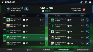 In-game screenshot showing league players and their corresponding league tokens in a tournament.