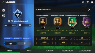 Achievements screen showing various trophies and the date each achievement was unlocked. A side panel shows the summary of achievements.