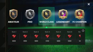 In-game screenshot showing 5 tiers of player ranks and corresponding gem rewards.