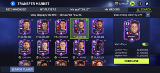 FIFA Mobile Players