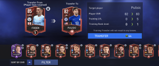 FIFA Mobile Players