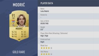 Fifa 19 選手レート上位100位 Ea Sports 公式サイト