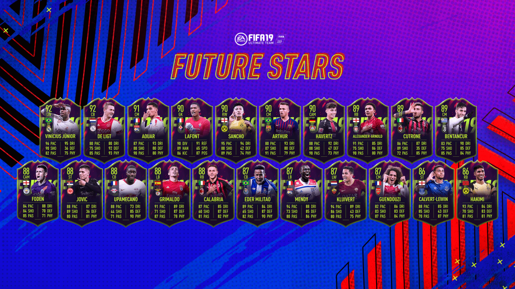 Craques do Futuro de FIFA 23 Ultimate Team