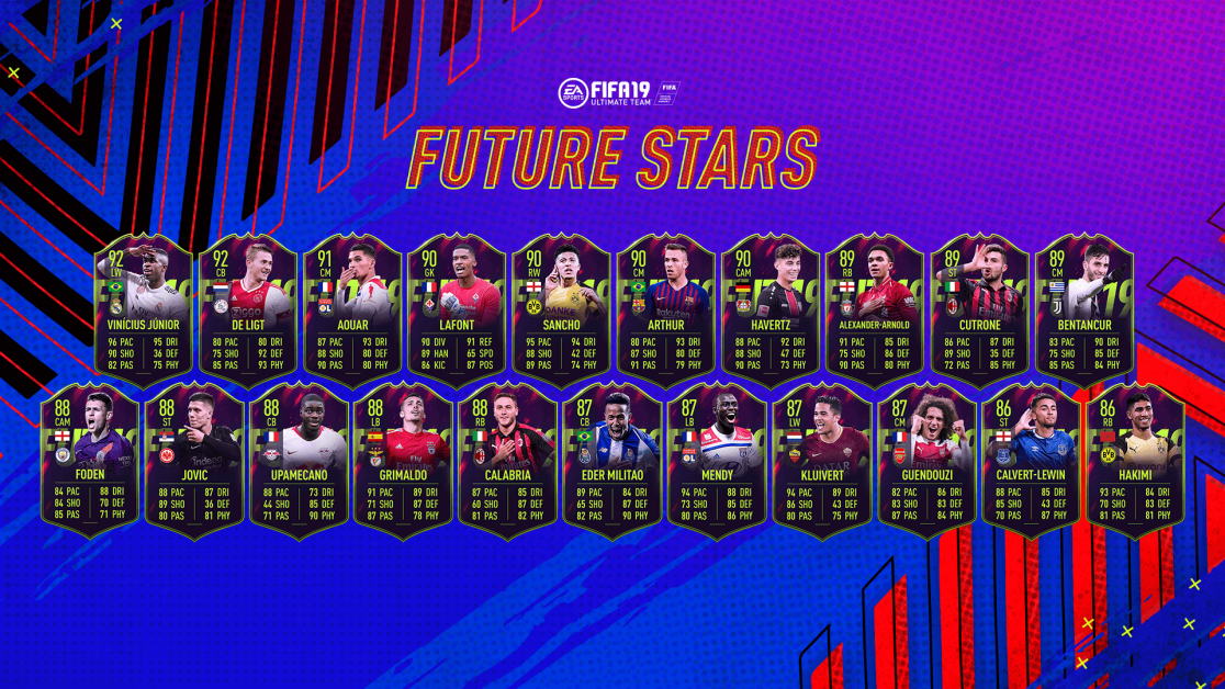  FUTURE STARS FIFA 19
