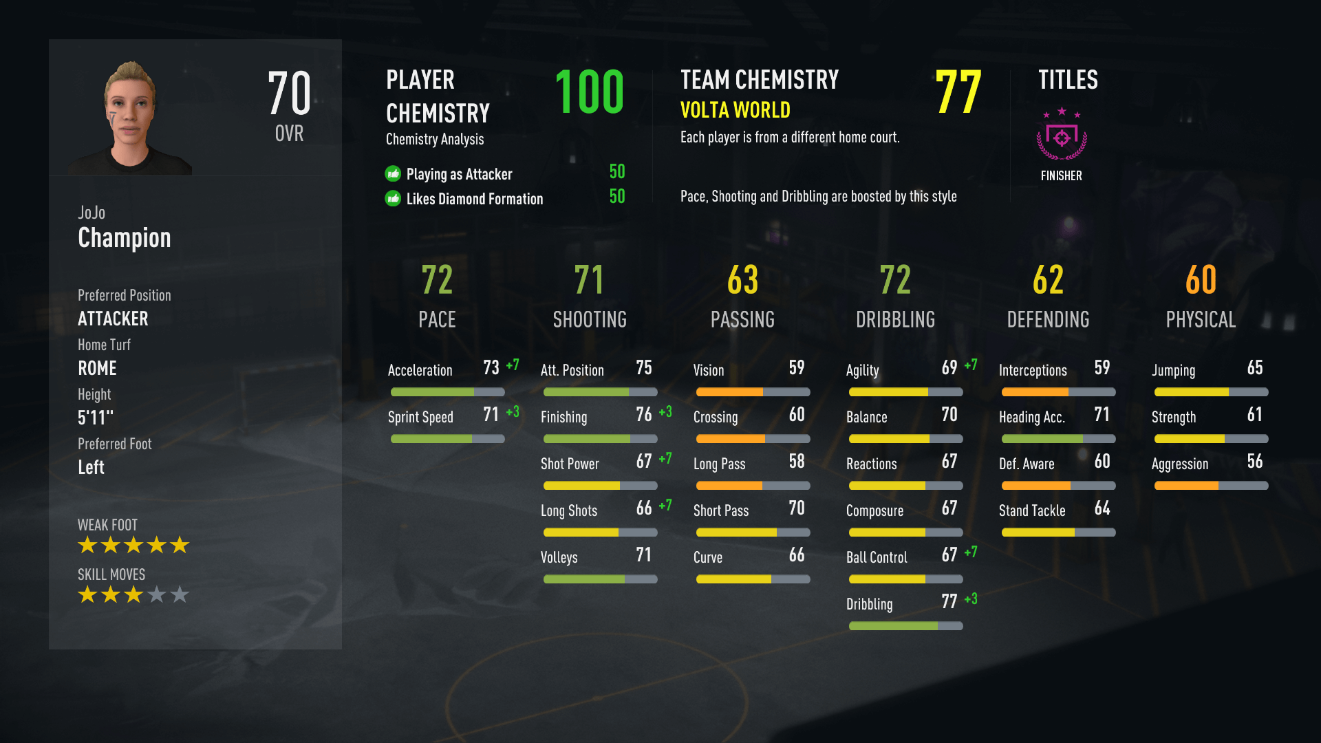 Pitch Notes VOLTA FOOTBALL Deep Dive