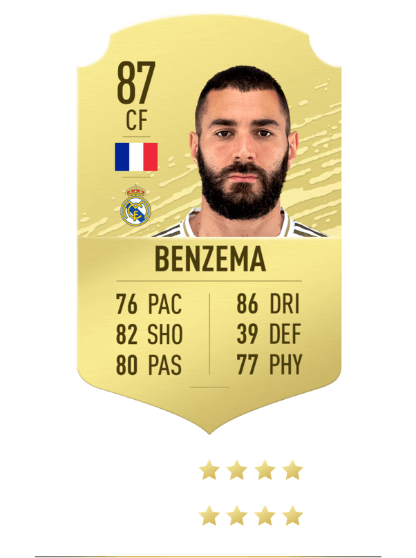 fifa20 grid tile full rating benzema