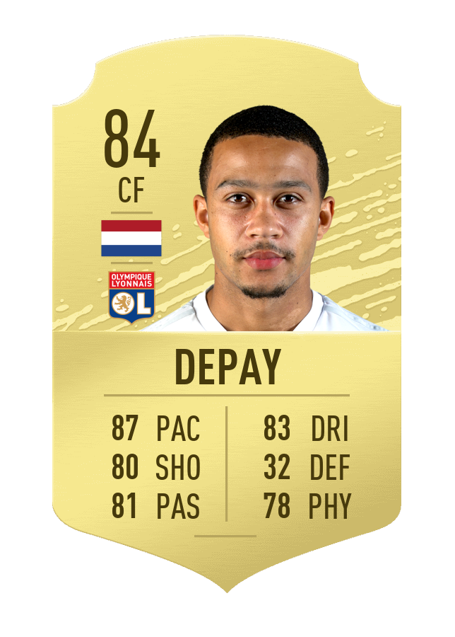 Memphis Depay Fifa 21 / Memphis Depay Fifa 21 85 Rated Prices And In