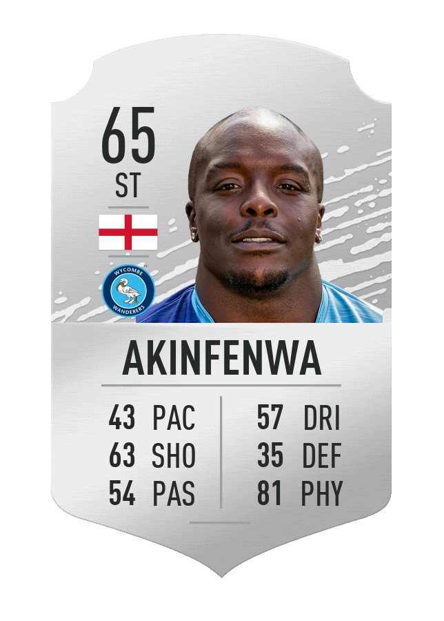 download free akinfenwa fifa 22