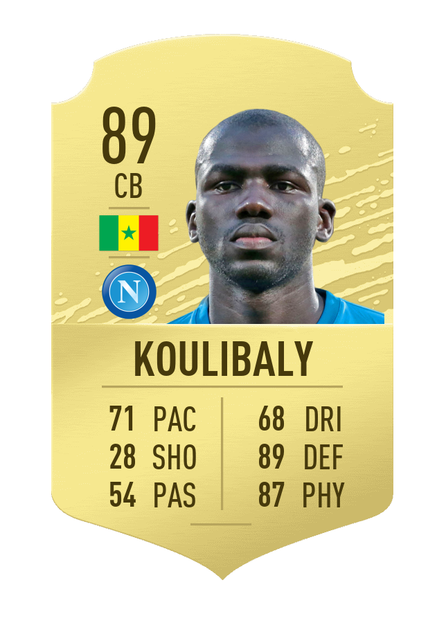 ¡Oye! 31+  Hechos ocultos sobre   Koulibaly Fifa 20: Blessé mercredi, le défenseur sénégalais sera absent environ 1 mois.