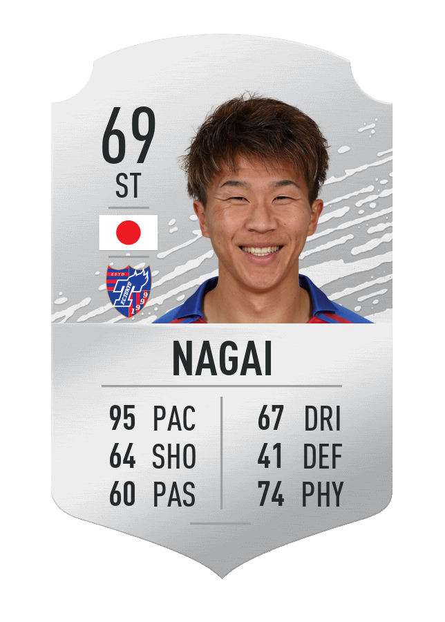fifa20 rating tile full rating nagai
