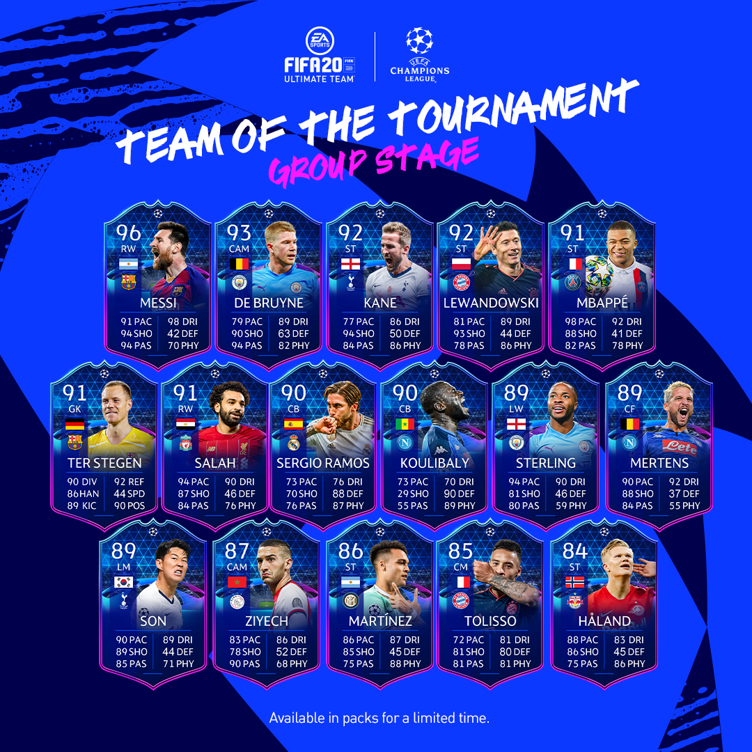 Fifa Ultimate Team Ucl Uel Team Of The Group Stage Ea Sports Official Site