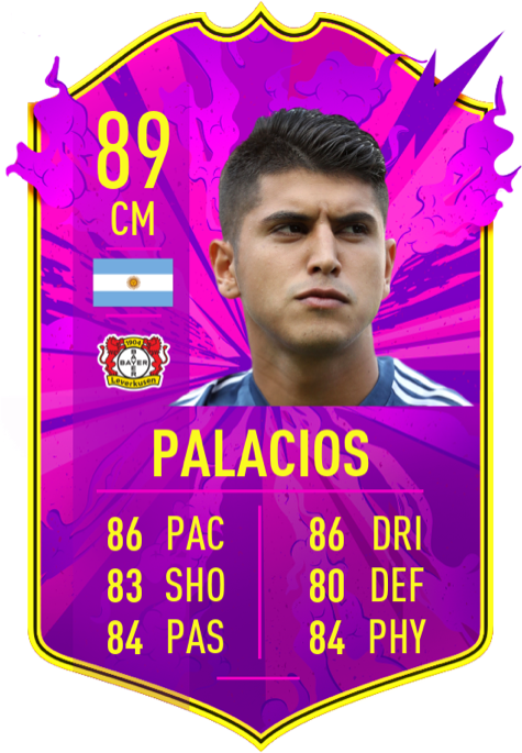 fifa 20 future stars fifa 20 future stars