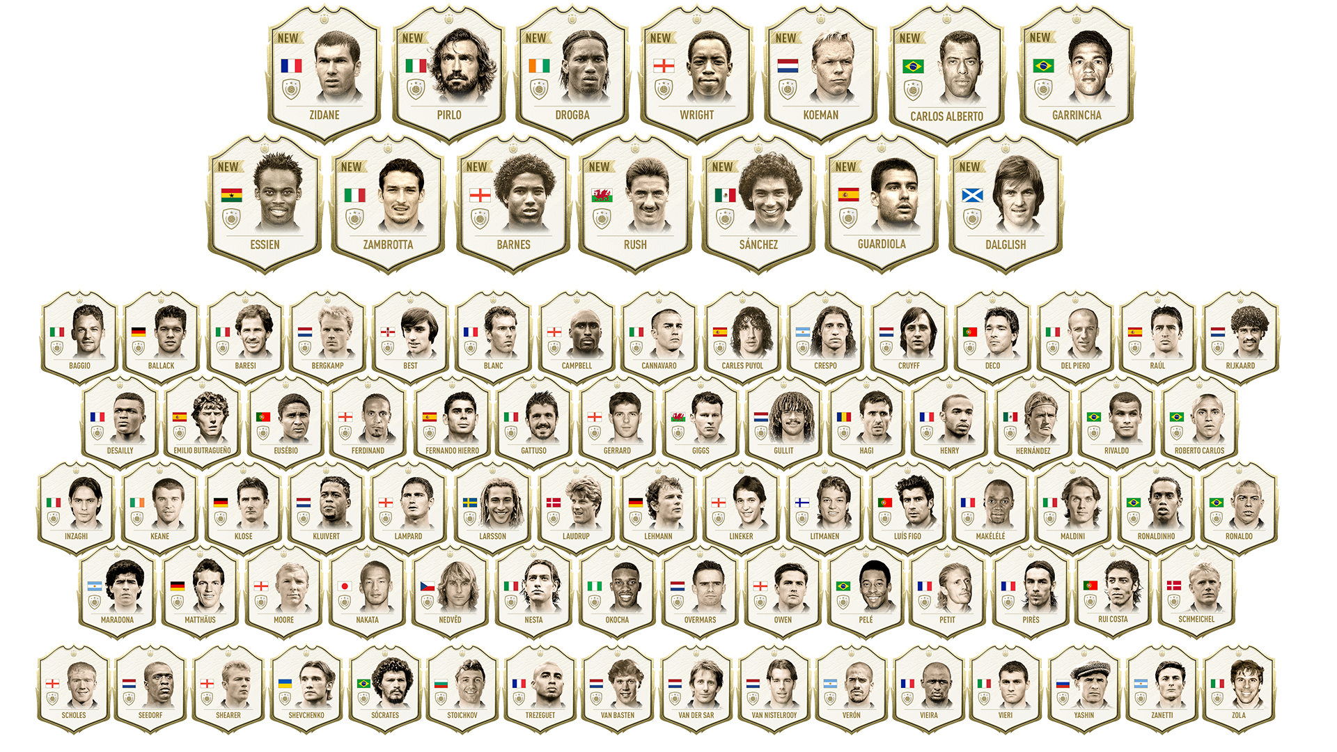 Fut Icons Fifa 20 Ultimate Team Ea Sports