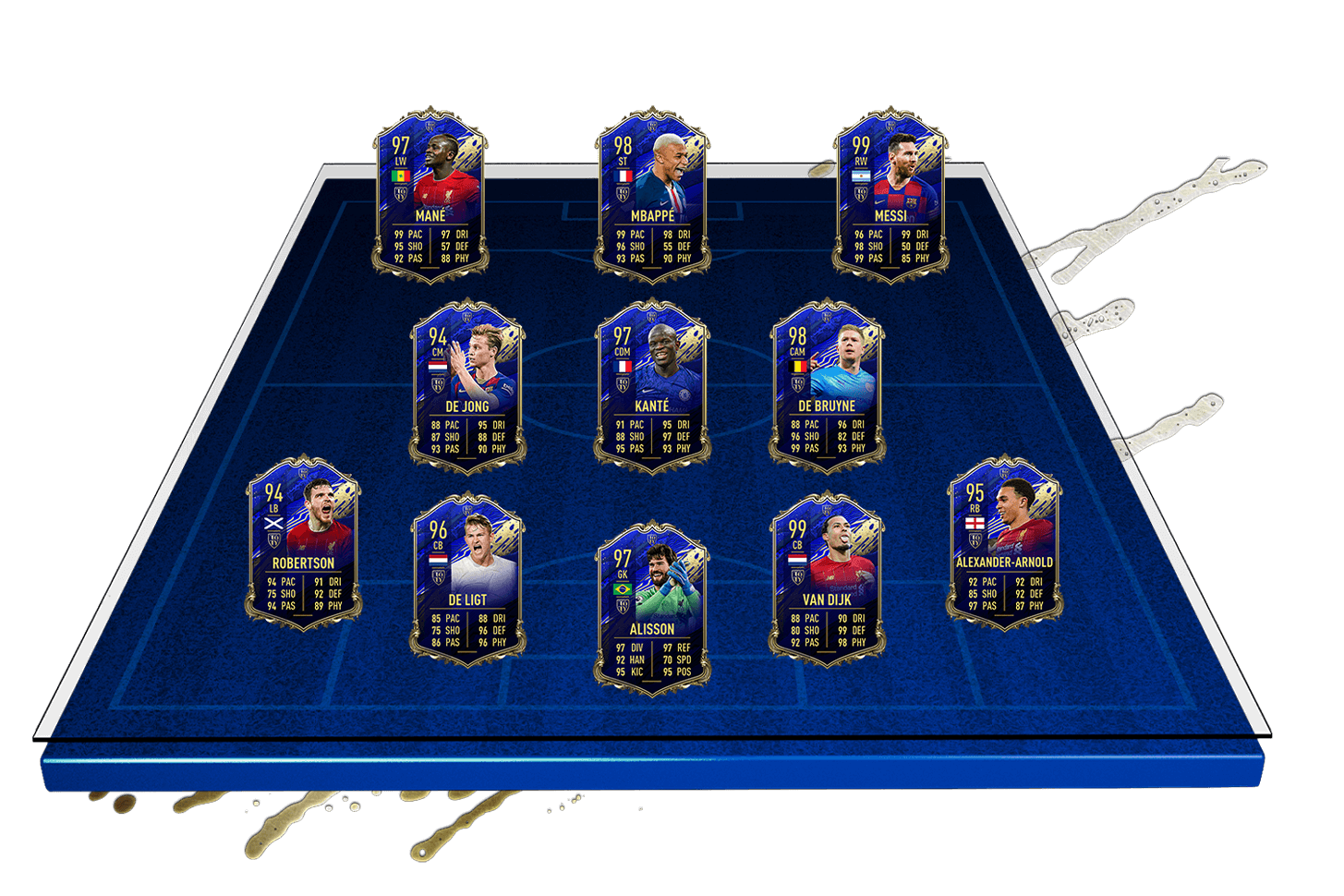 Team of the Year FIFA 20 Ultimate Team EA SPORTS Official Site