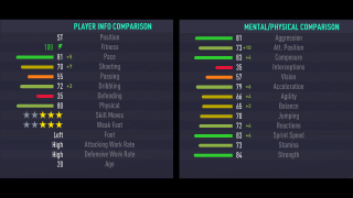 Pitch Notes - FIFA 21 Ultimate Team Deep Dive