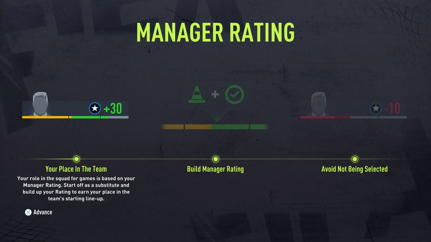 manager rating