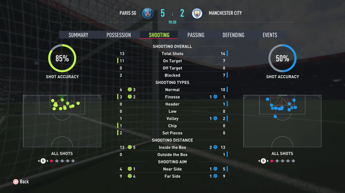 FIFA 22 Gameplay Deep Dive July 2021 EA SPORTS Official Site