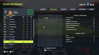 FIFA 22: como marcar e fortalecer a defesa no jogo da EA Sports