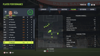 FIFA 23: How to use the player-based difficulty correctly