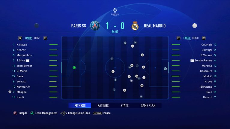 Pitch Notes Fifa 21 Career Mode Deep Dive