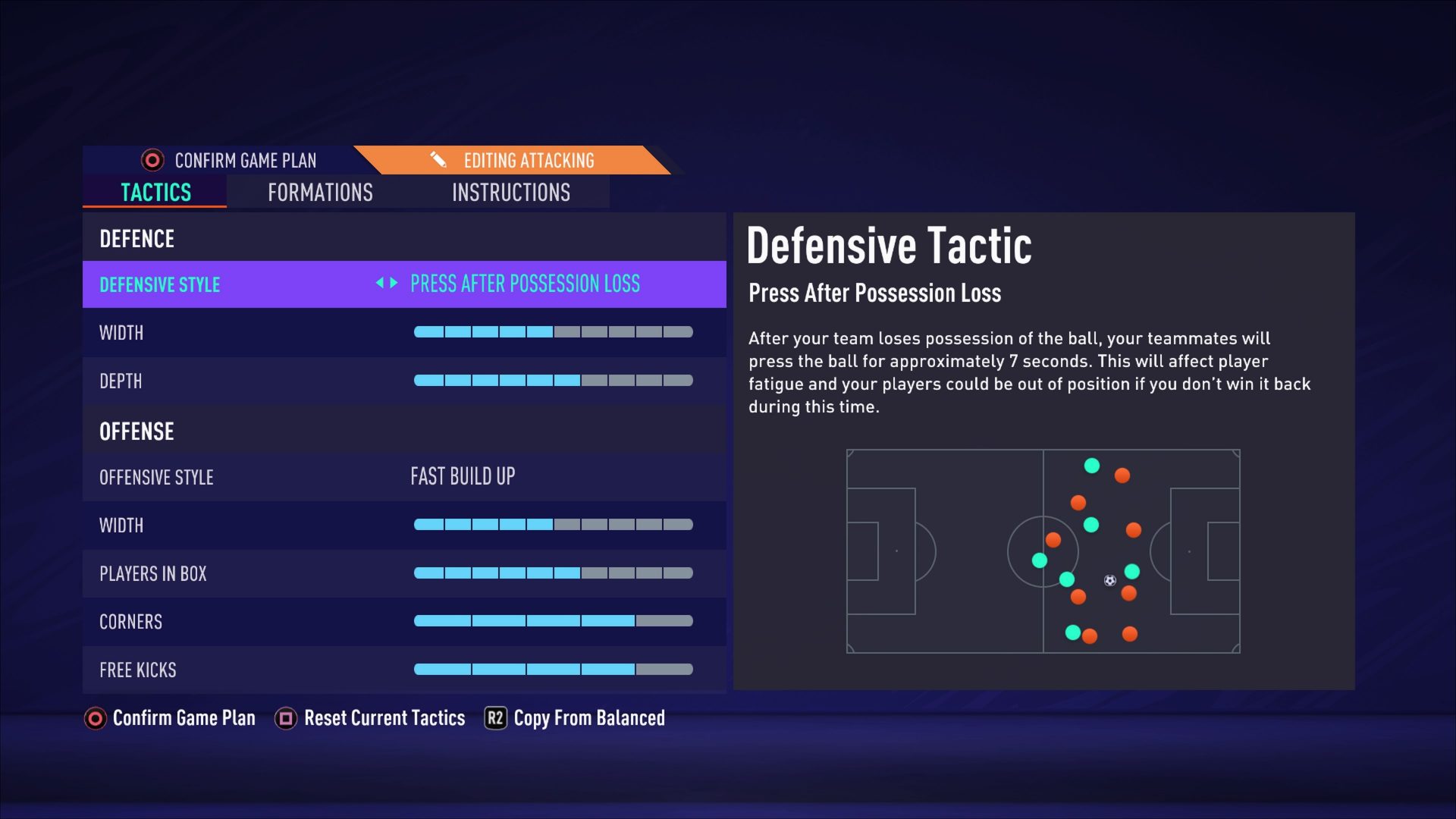 Pitch Notes FIFA 21 Pro Clubs Deep Dive