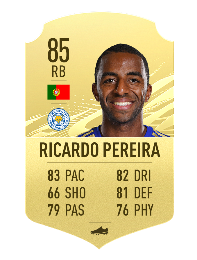 cheapest 84 rated players fifa 21 cheapest 84 rated players fifa 21