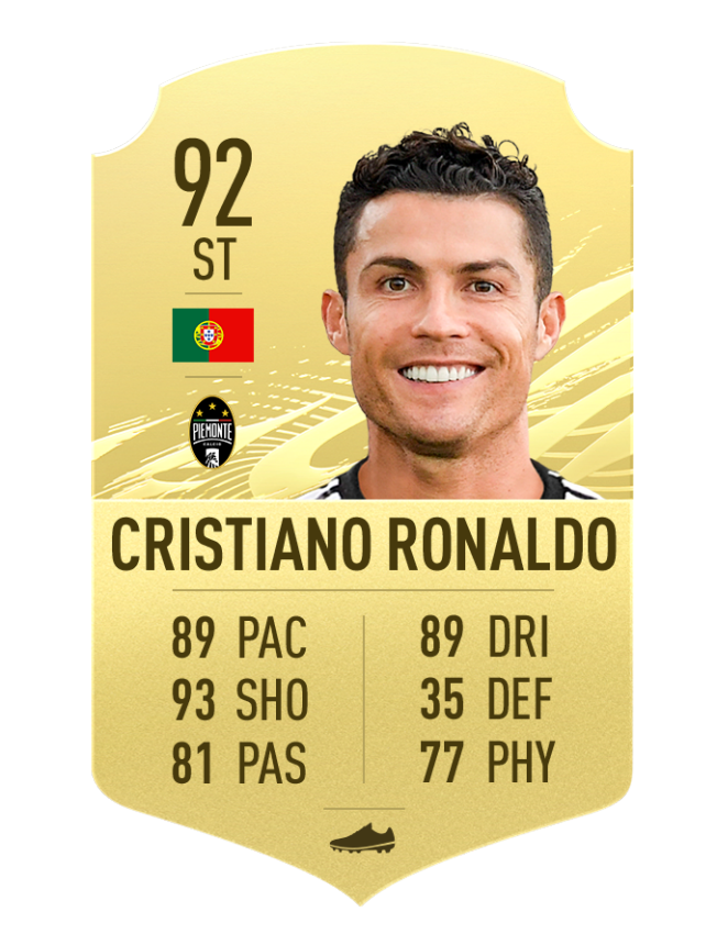 Fifa 21 Best Strikers St Cf Ea Sports Official Site