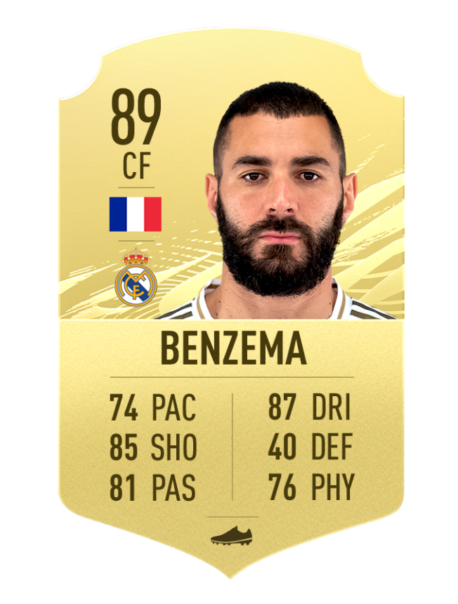 FIFA 21 Ultimate Team: Best Strikers In FUT 21 - Player ...