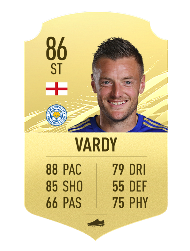 FIFA 21 Card PNG