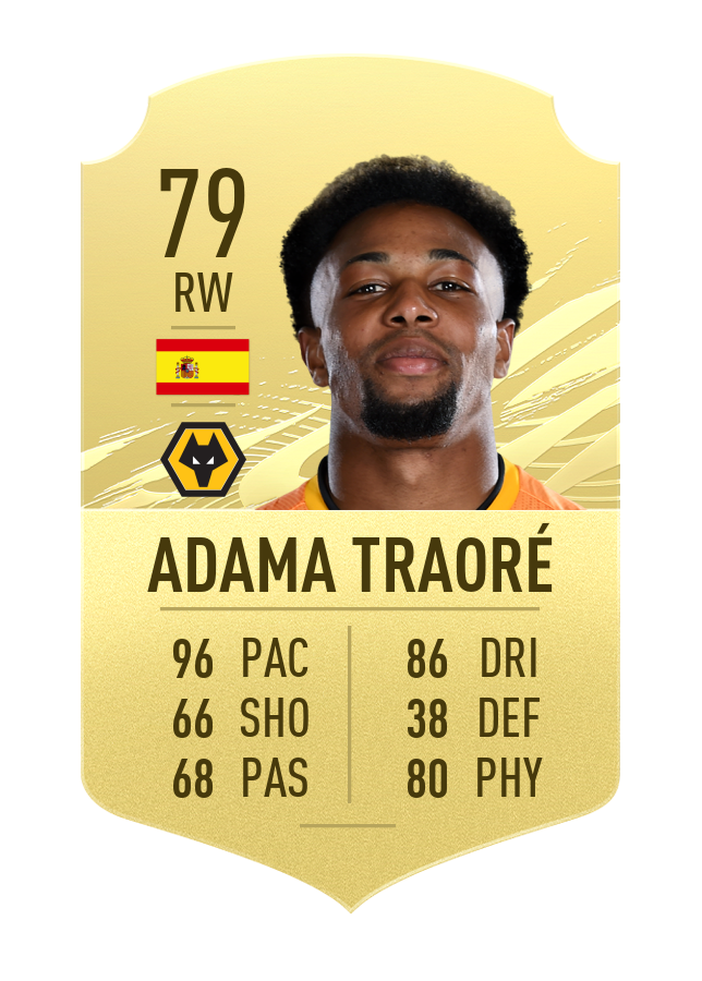 carta fut traore