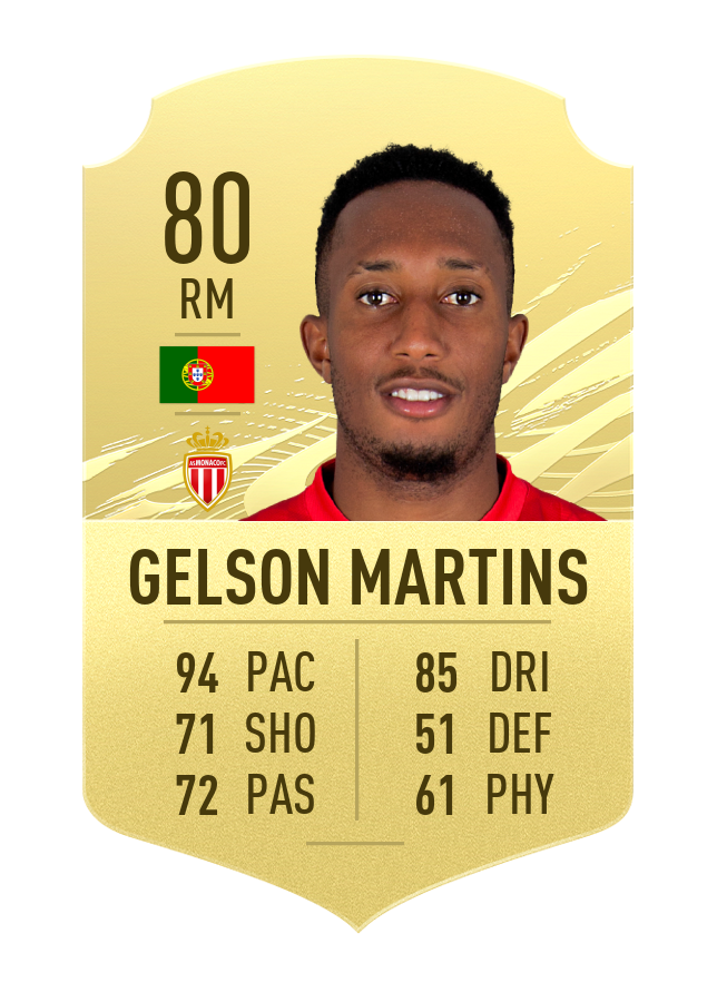 gelson martins fut 21 jugador rápido