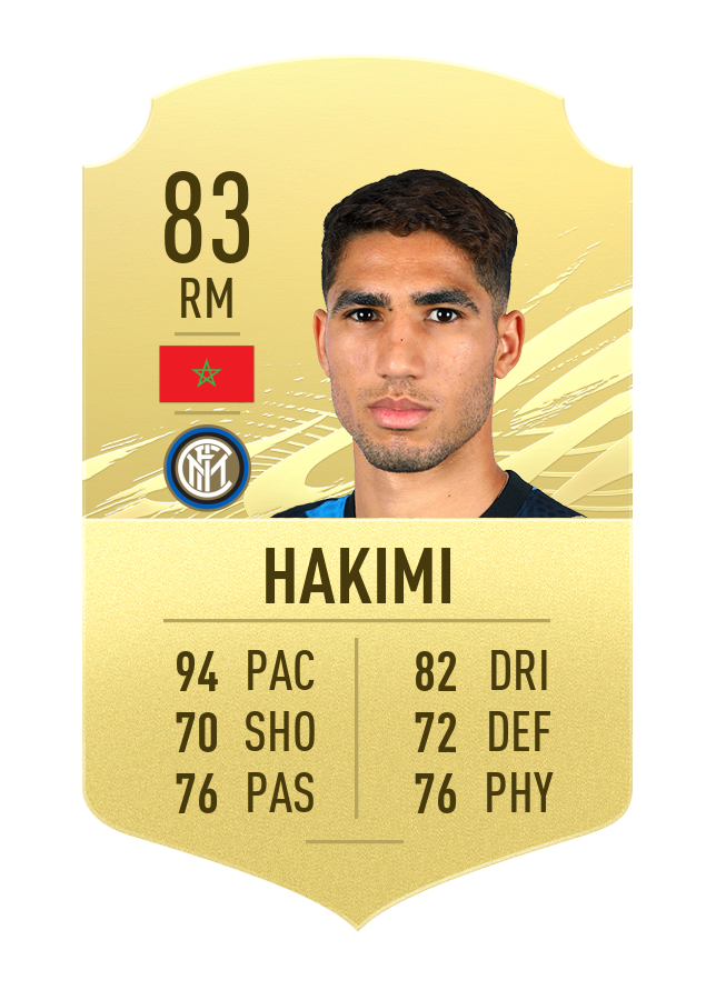 Hakimi schnelle FIFA 21 Spieler