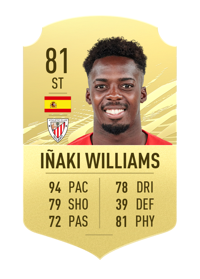 inaki williams rapide milieu fifa 21