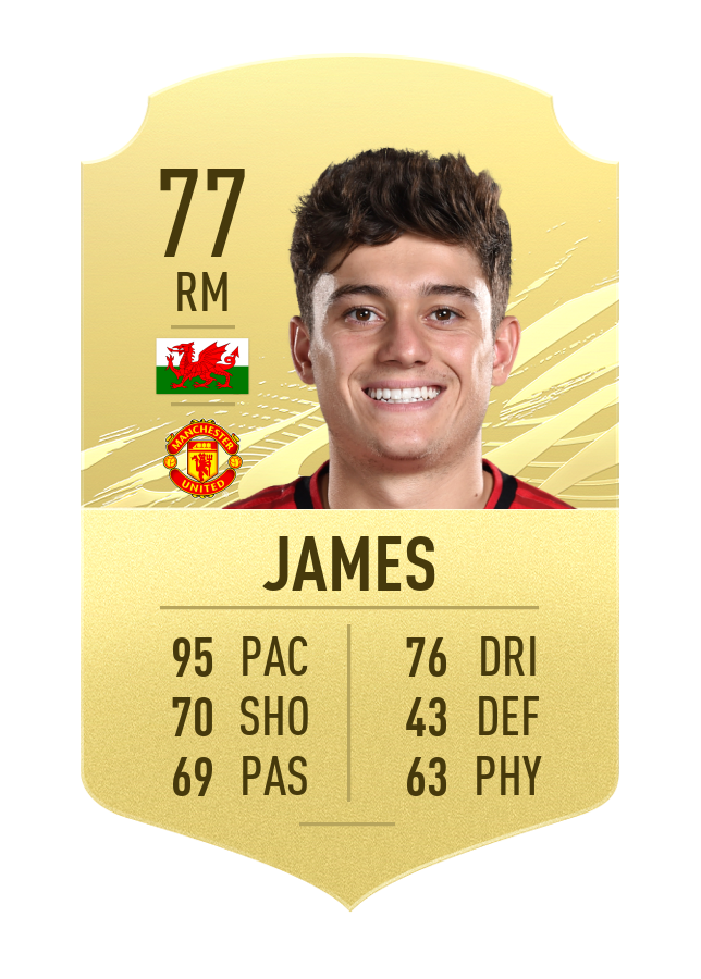 James Man United joueur de vitesse de la fifa