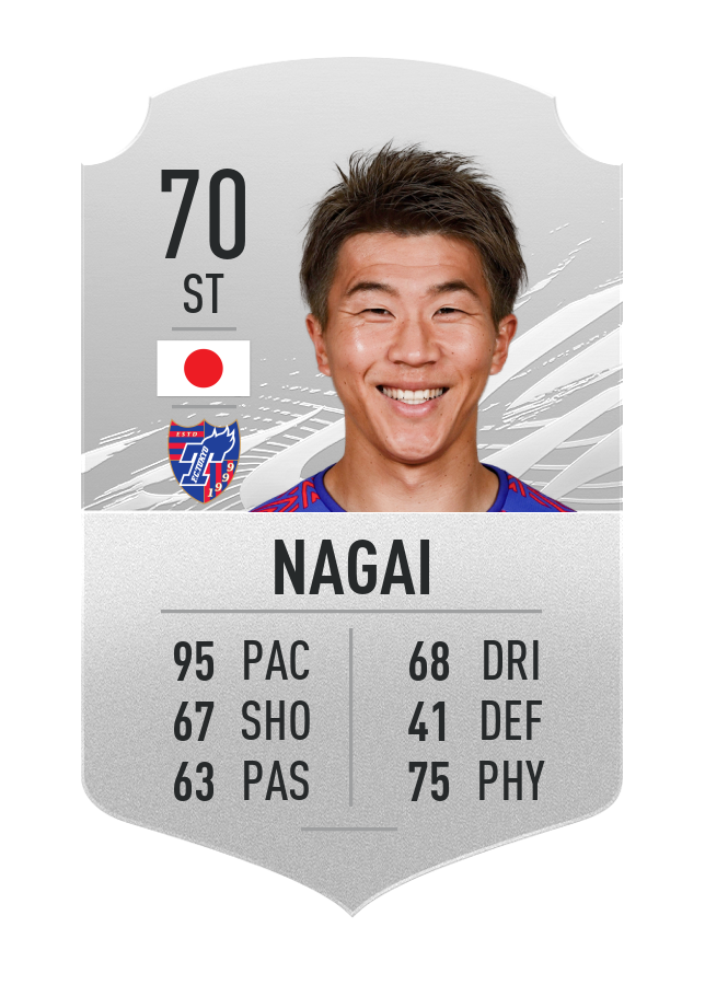 kensuke nagai fc tokio fifa 21