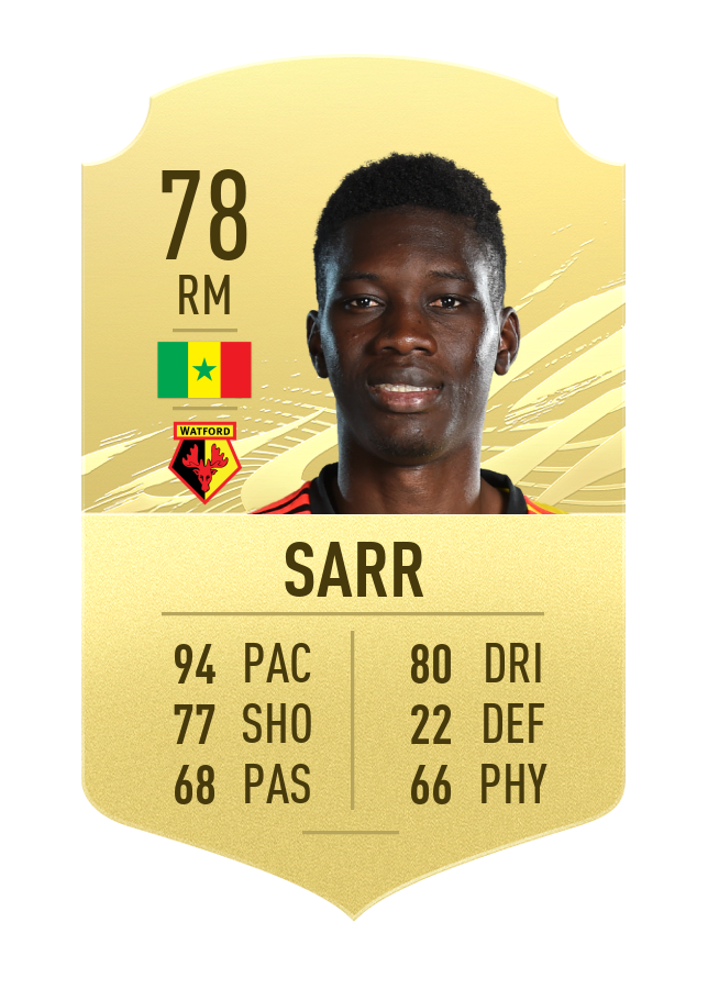 sarr fifa 21 quickest playeres
