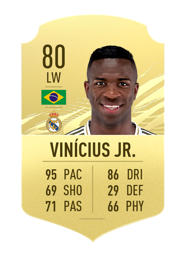 carte vinivius real madrid fut 21