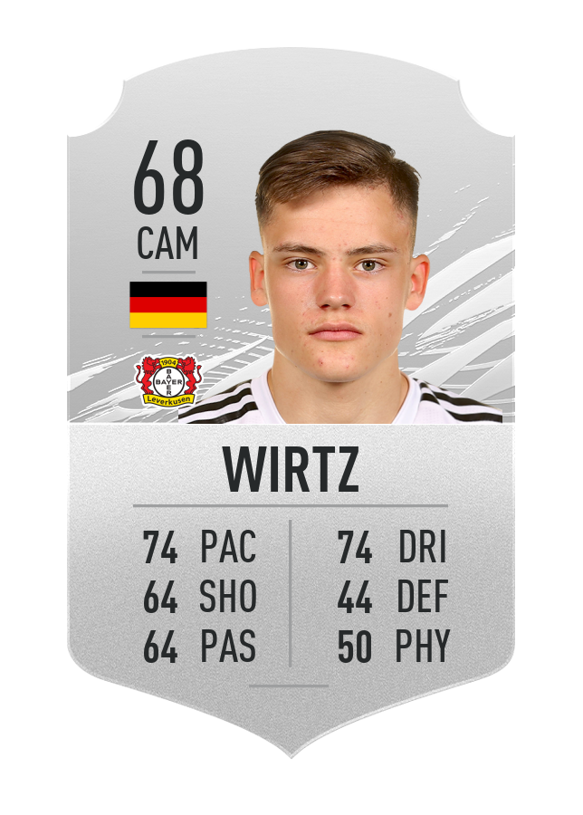 download wirtz 95 fifa 22 download wirtz 95 fifa 22