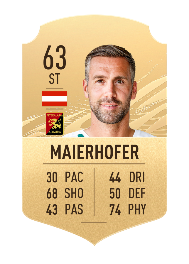maierhofer-fifa-21-ratings-strongest.png