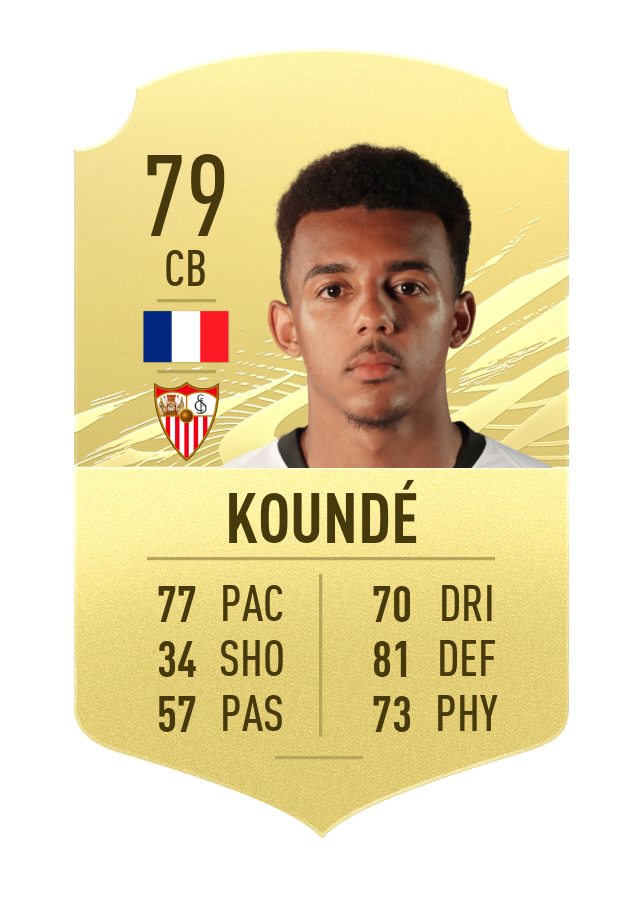 Fifa 21 Best U21 Players Ea Sports Official Site