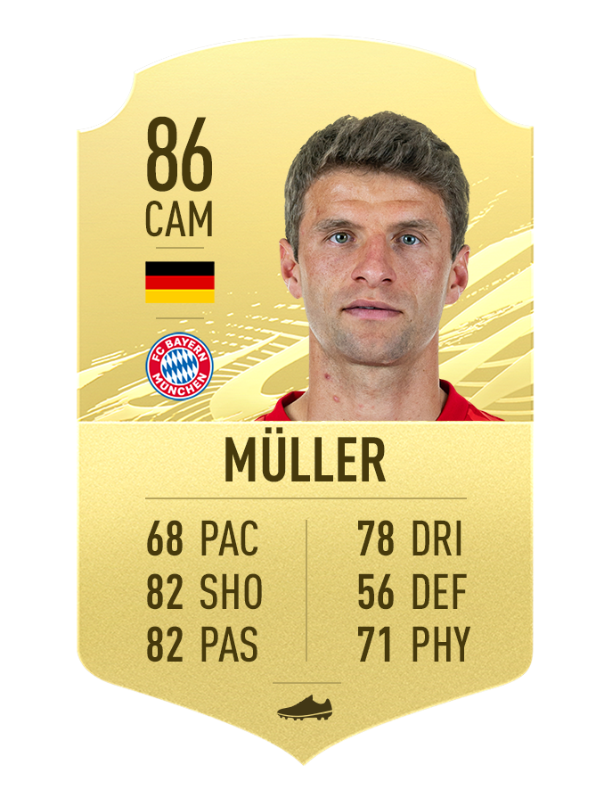 FIFA 21 Top 100 Football Players in The World 2021 - 189596
