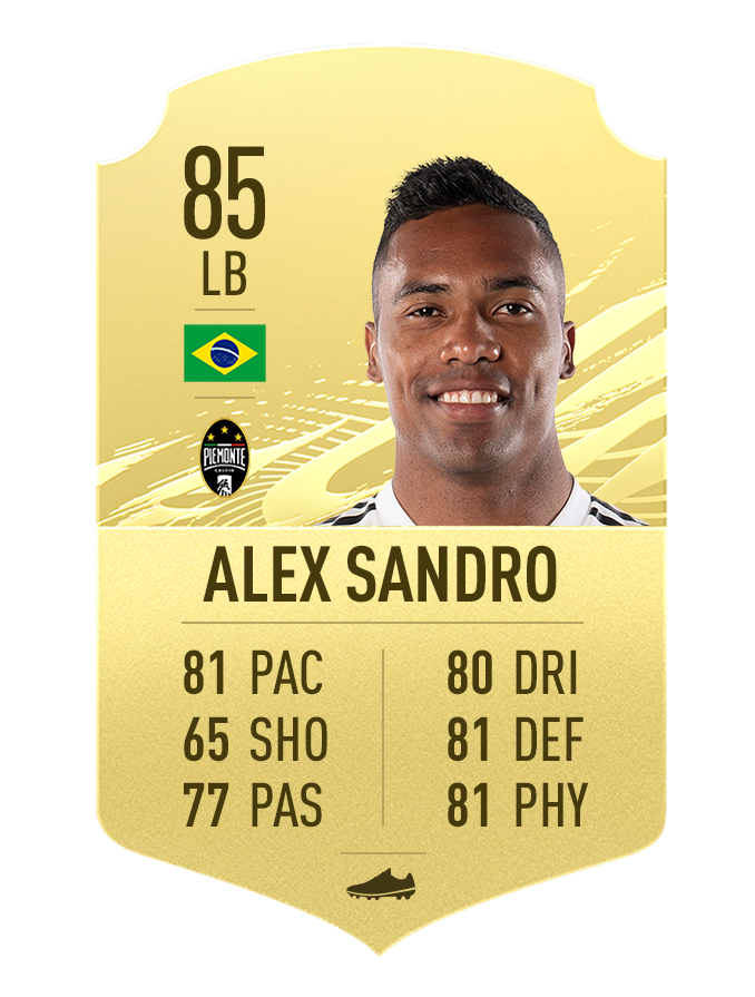 FIFA 21 Top 100 Football Players in The World 2021 - 191043