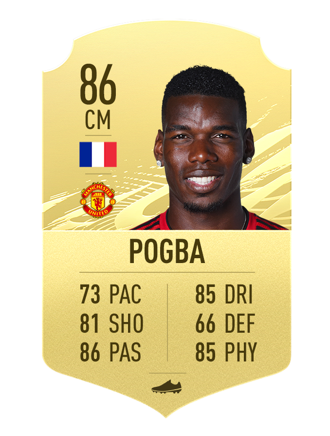 Man United Fifa 21 Player Ratings All Squad Cards And Stats