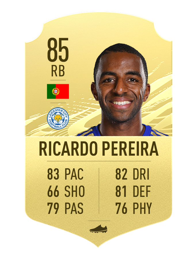 FIFA 21 Top 100 Football Players in The World 2021 - 210243