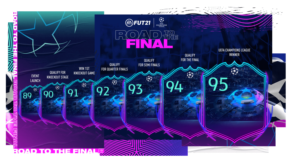 FIFA 21 Ultimate Team - FUT Road to the Final - Officiële ...