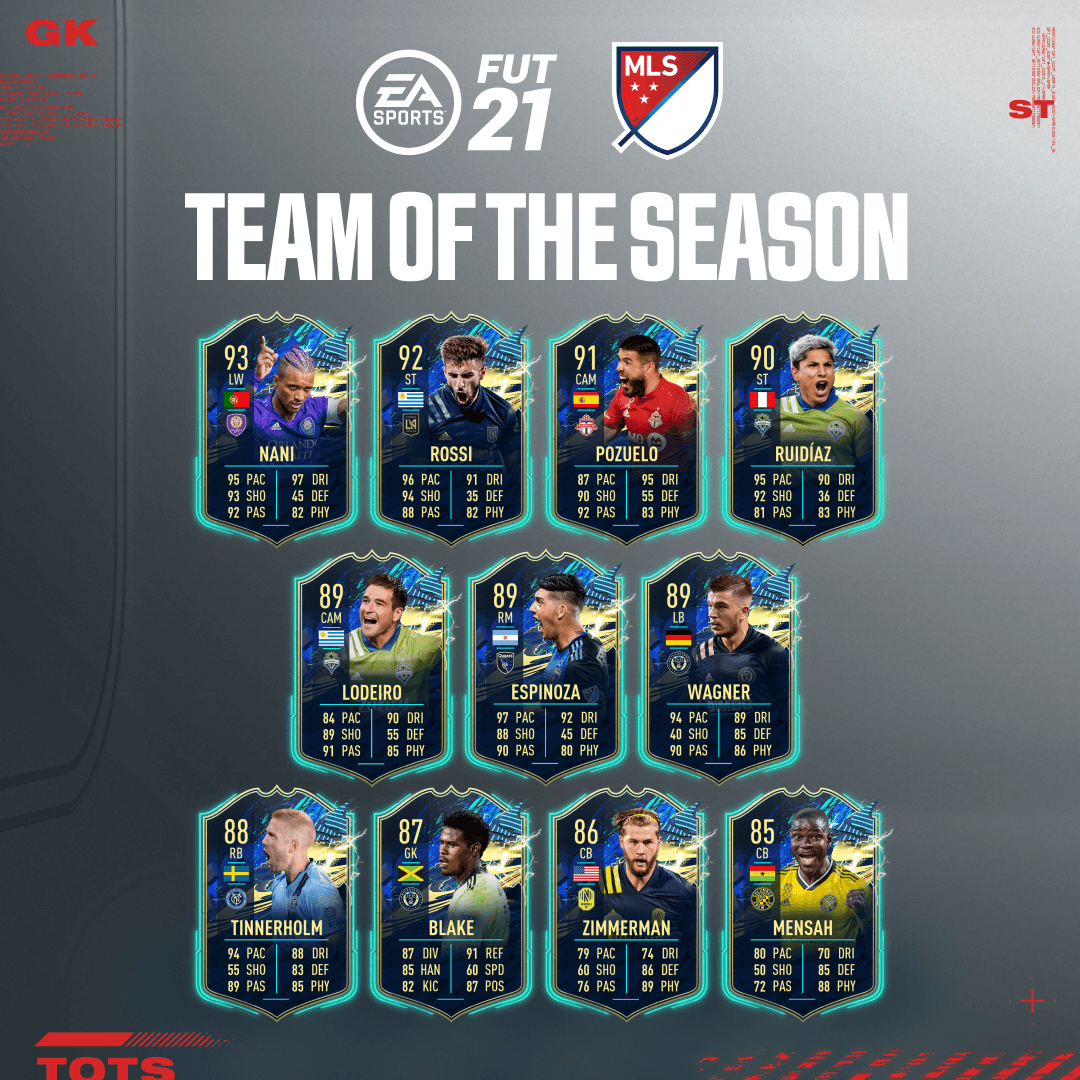 MLS Team of the Season (TOTS) FUT 21 EA SPORTS Official Site