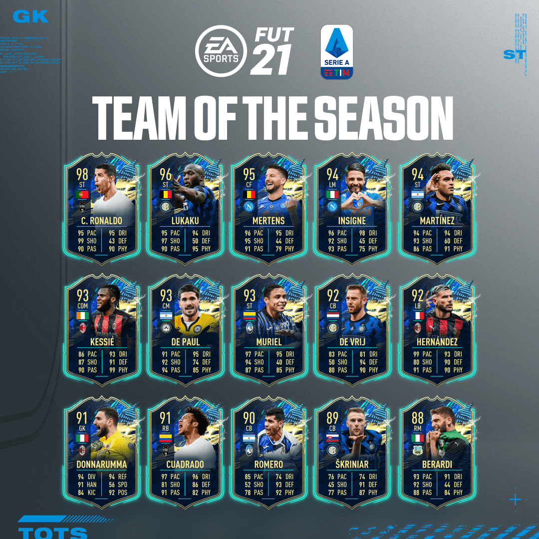 team of the season fifa 21