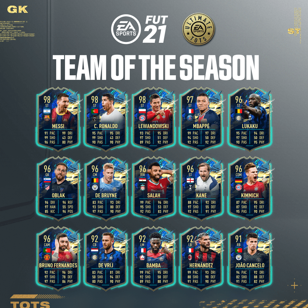 Equipo de la temporada (TOTS) Ultimate - FUT 21 - Sitio oficial de EA