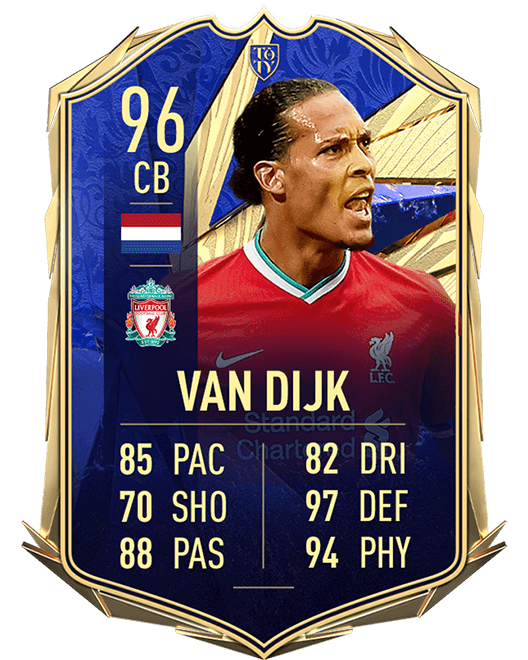 FIFA 21 Card PNG