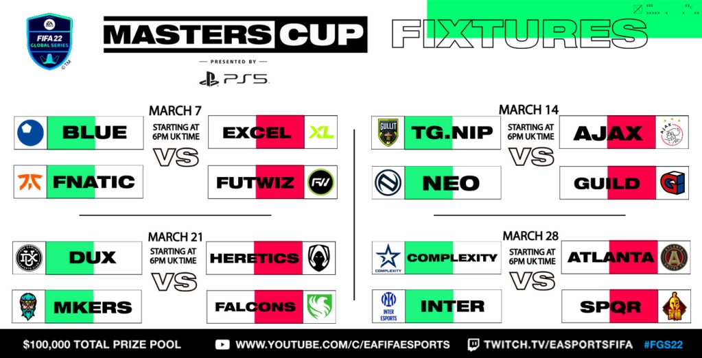 FGS Masters Cups FIFA 22 Global Series